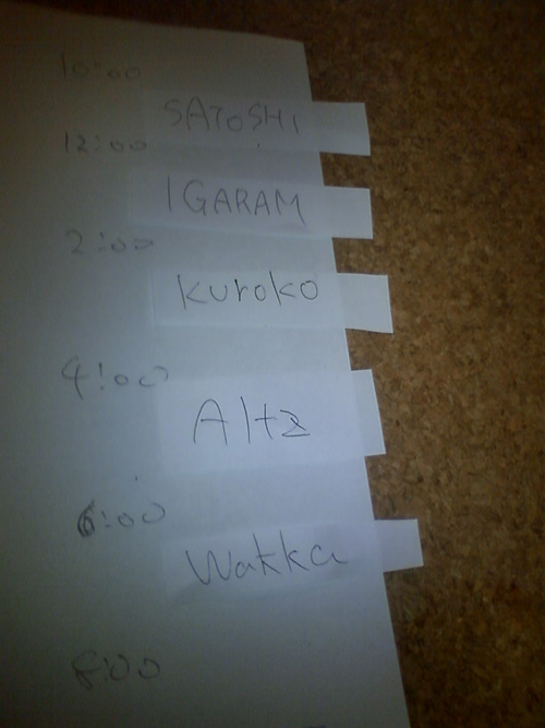 Altz,Kuroko,igaram,wakka,satoshi